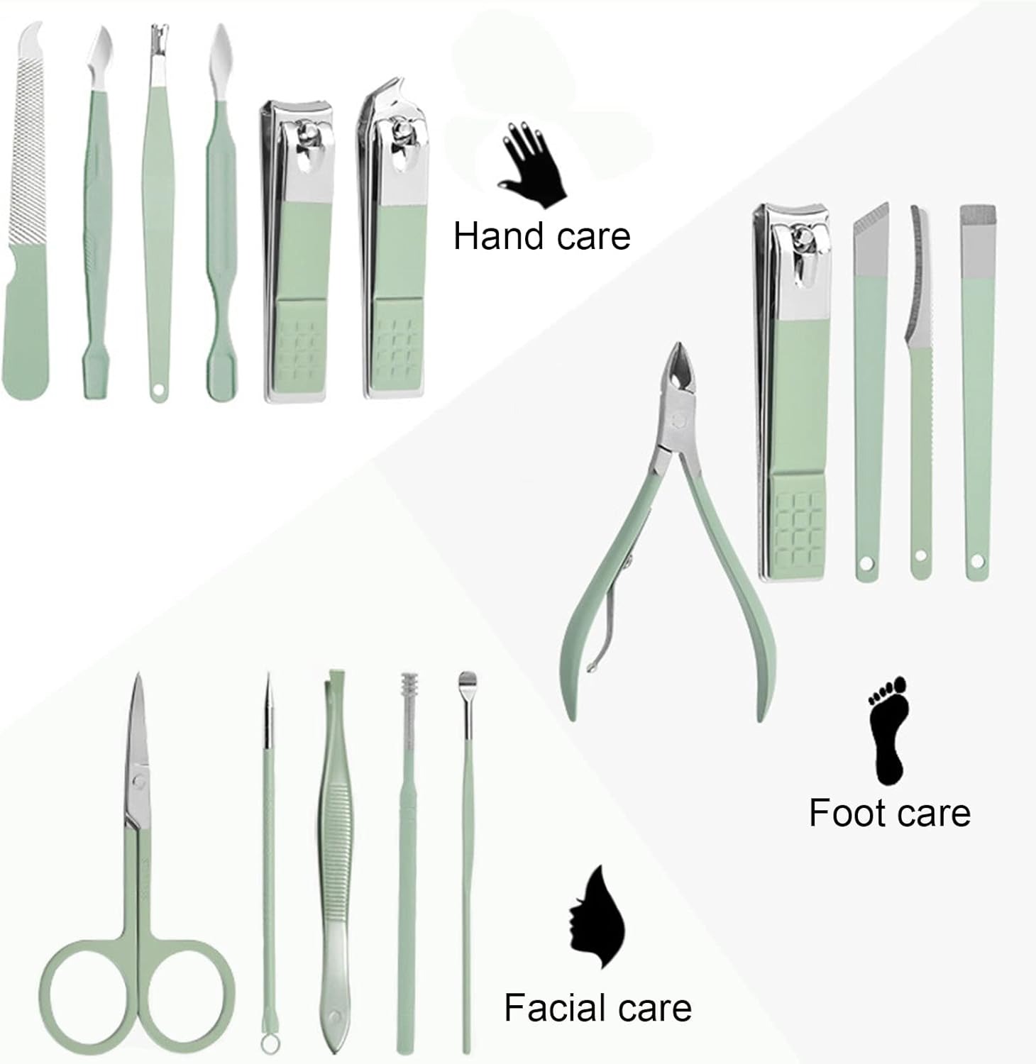 Manicure Set Pedicure Kit Nail - Men'S Grooming Fingernails recension och pris
