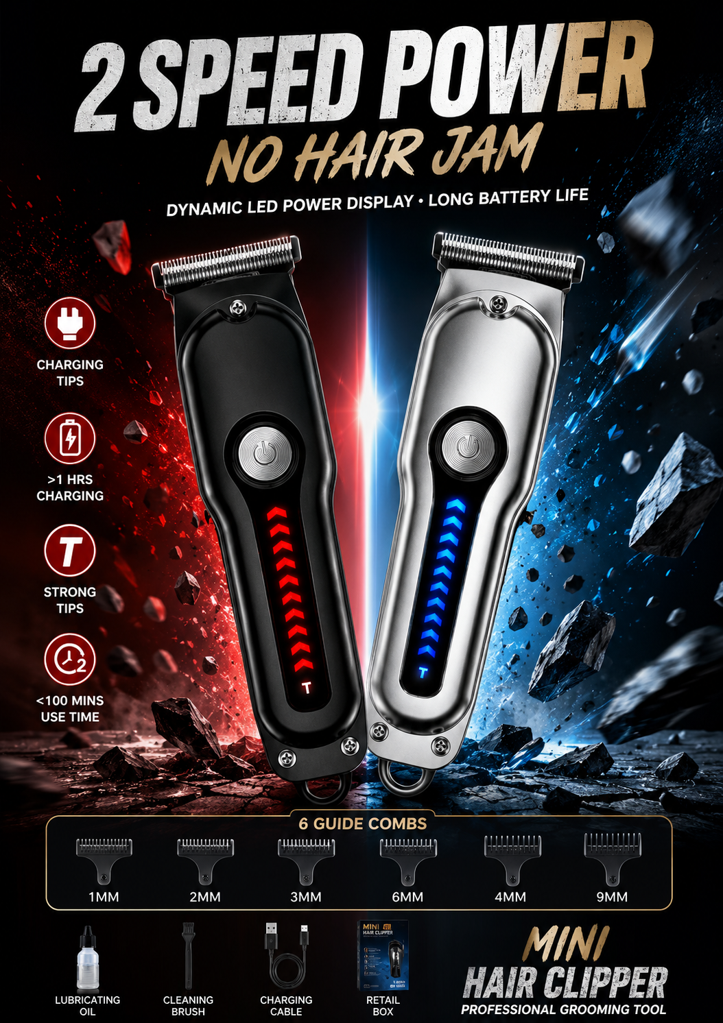 2026 Generation-2, Electric Ha - Men'S Grooming Blade recension och pris